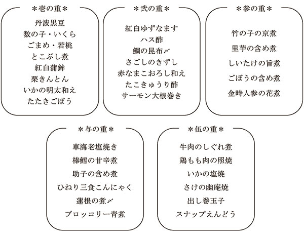 今月の写真