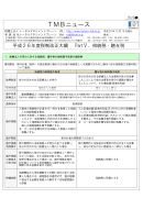平成26年度税制改正大綱　Part・　相続税・贈与税