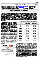 平成26年度路線価発表（近畿圏版）