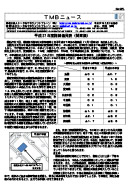 平成27年度路線価(近畿圏版)