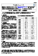2015年基準地価発表！(近畿圏版)