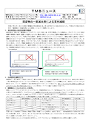 賃貸物の一部滅失等による賃料減額