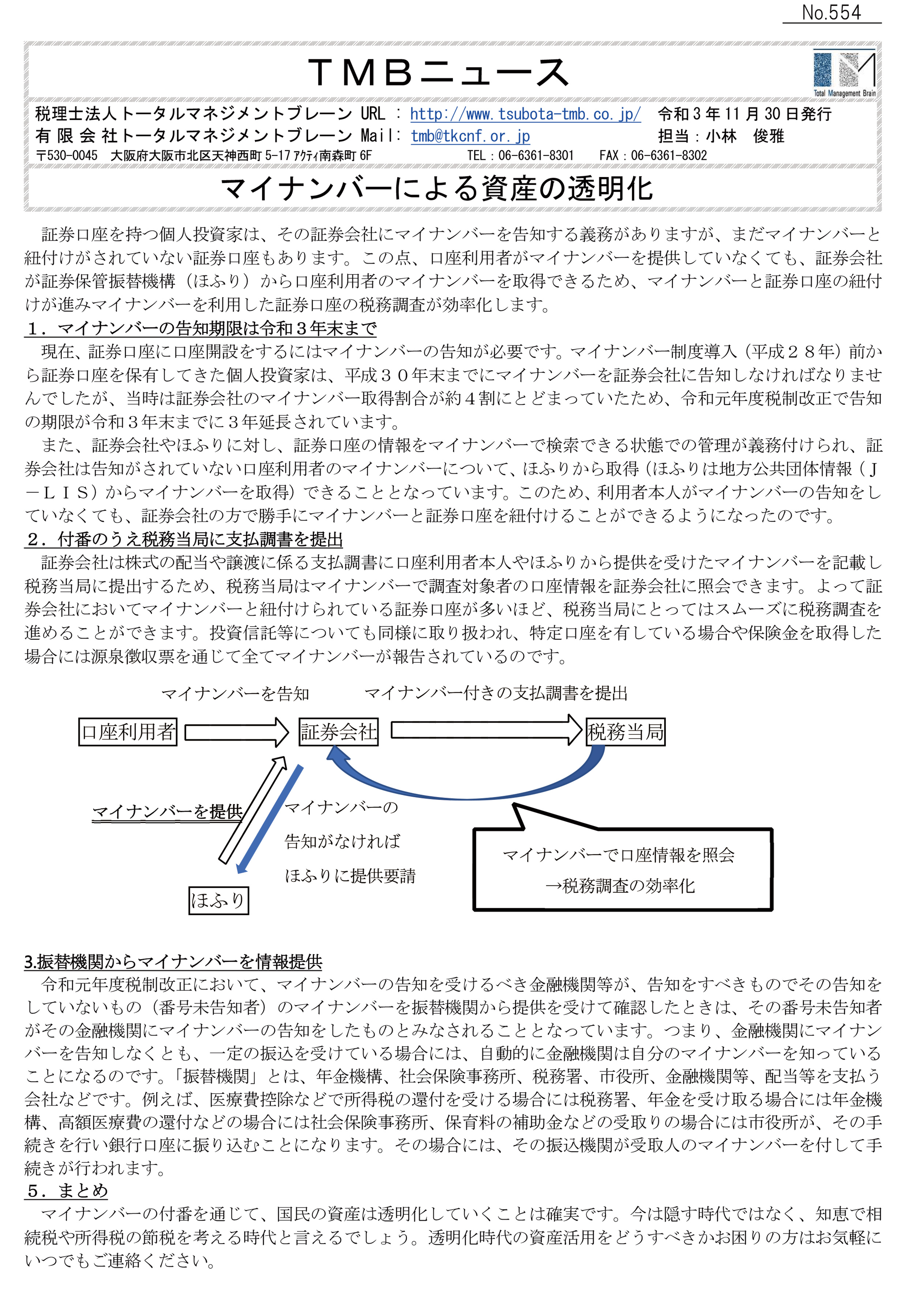 マイナンバーによる資産の透明化
