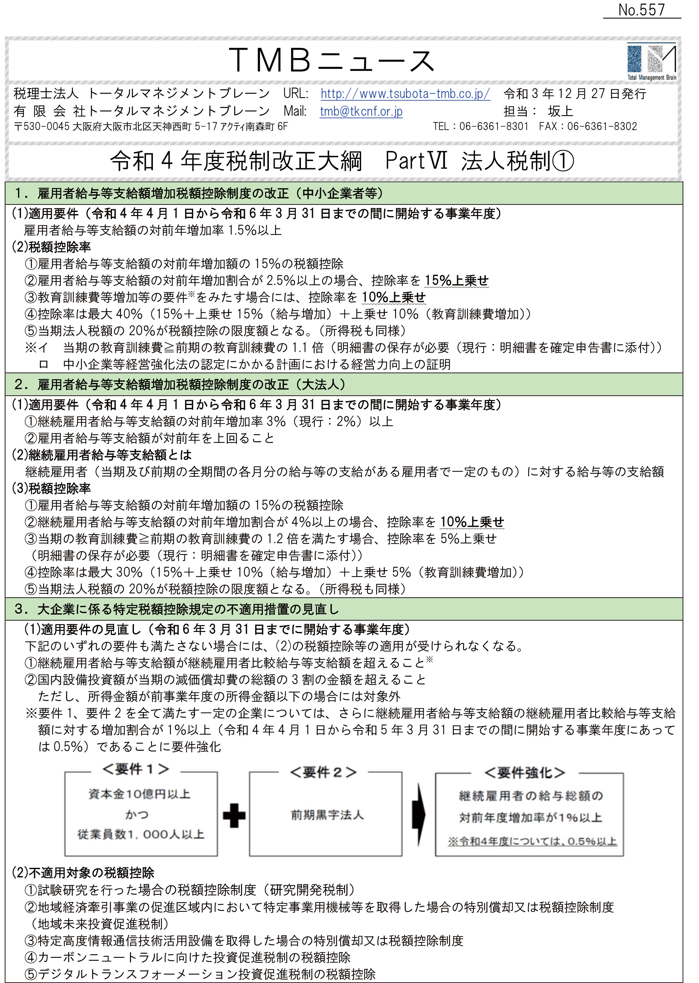 令和4 年度税制改正大綱 PartⅥ 法人税制①~④