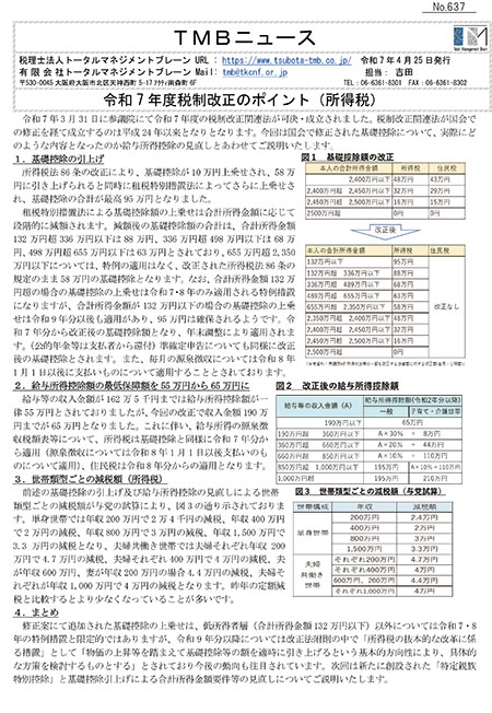 令和7年度税制改正のポイント（所得税）