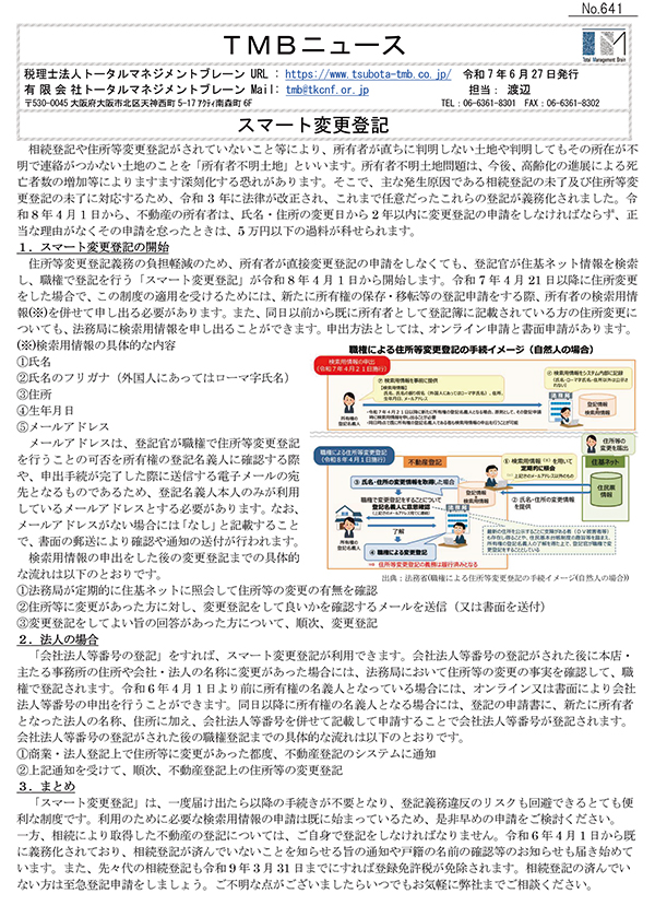 スマート変更登記 