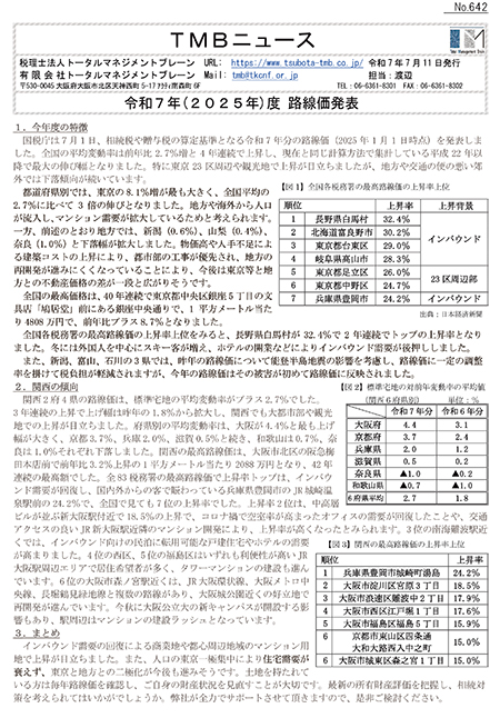 令和7年(2025年)度 路線価発表