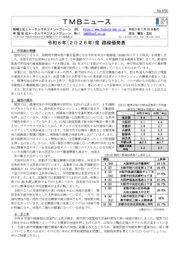 令和８年(２０２６年)度 路線価発表