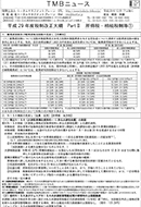 平成29 年度税制改正大綱 Part・ 所得税・相続税制等・
